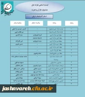 مرحله کشوری001