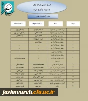 مرحله کشوری002