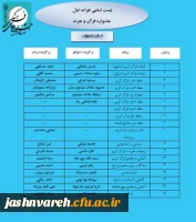 مرحله کشوری004