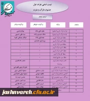مرحله کشوری005
