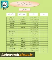 مرحله کشوری006