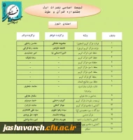 مرحله کشوری007