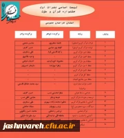 مرحله کشوری009