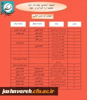 مرحله کشوری010