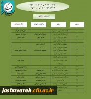 مرحله کشوری011