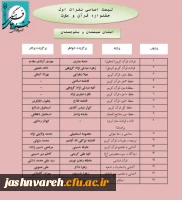 مرحله کشوری012