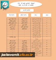 مرحله کشوری014