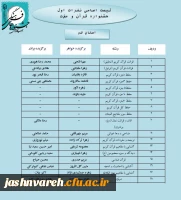 مرحله کشوری016