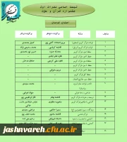مرحله کشوری018