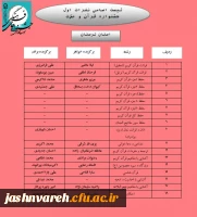 مرحله کشوری022