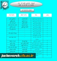 مرحله کشوری023
