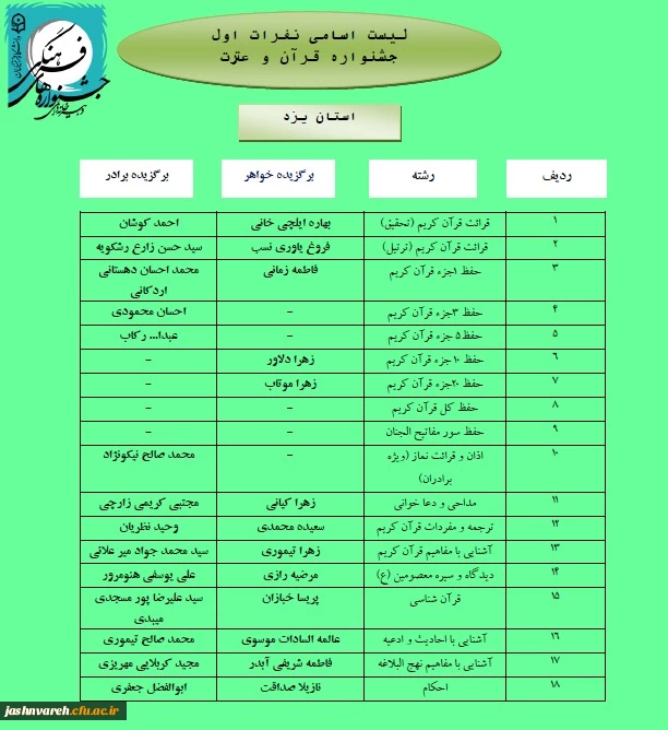 مرحله کشوری026