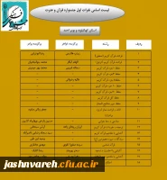 مرحله کشوری020