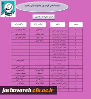 مرحله کشوری0002
