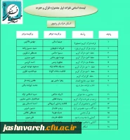 مرحله کشوری0003
