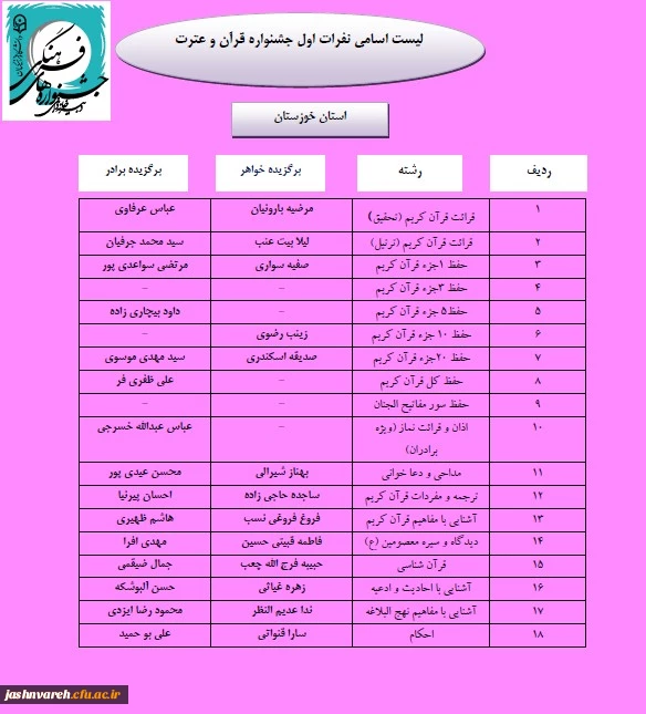 مرحله کشوری0004