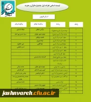 مرحله کشوری0006