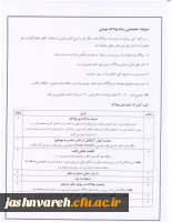 وبلاگ نویسی