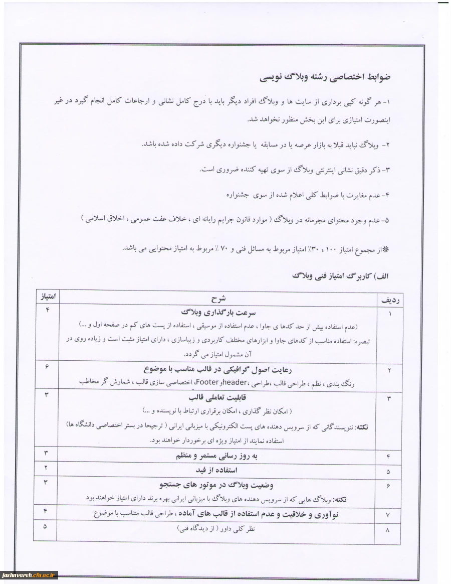 وبلاگ نویسی