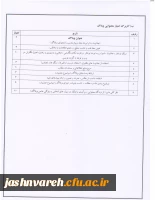 وبلاگ نویسی