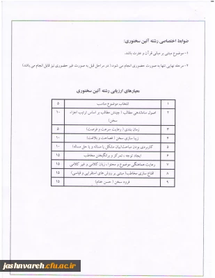 آئین سخنوری