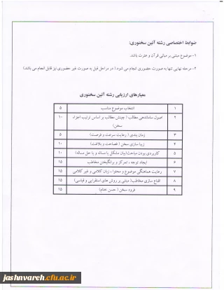 آئین سخنوری