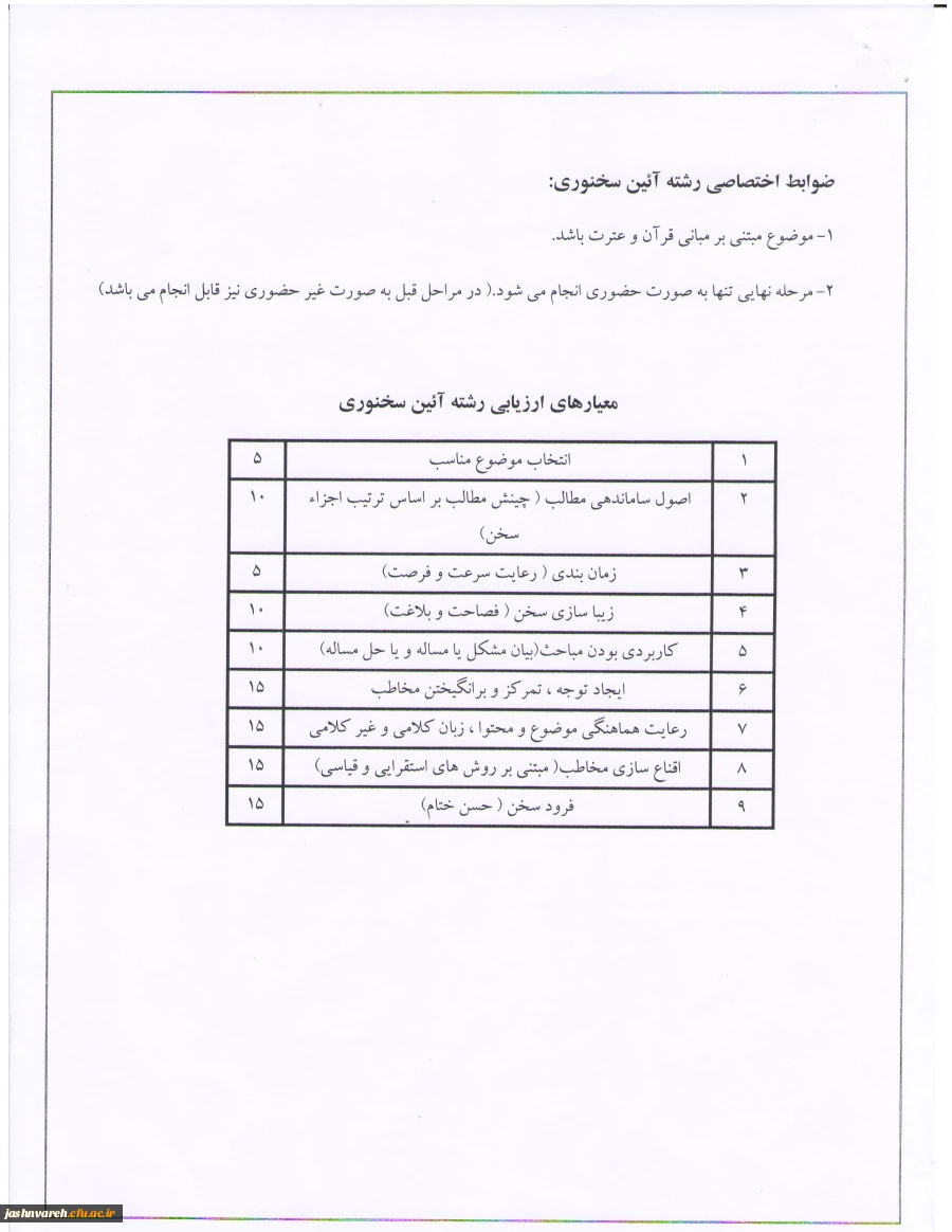 آئین سخنوری