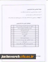 داستان نویسی