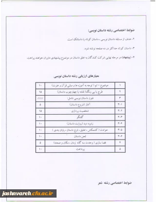 داستان نویسی