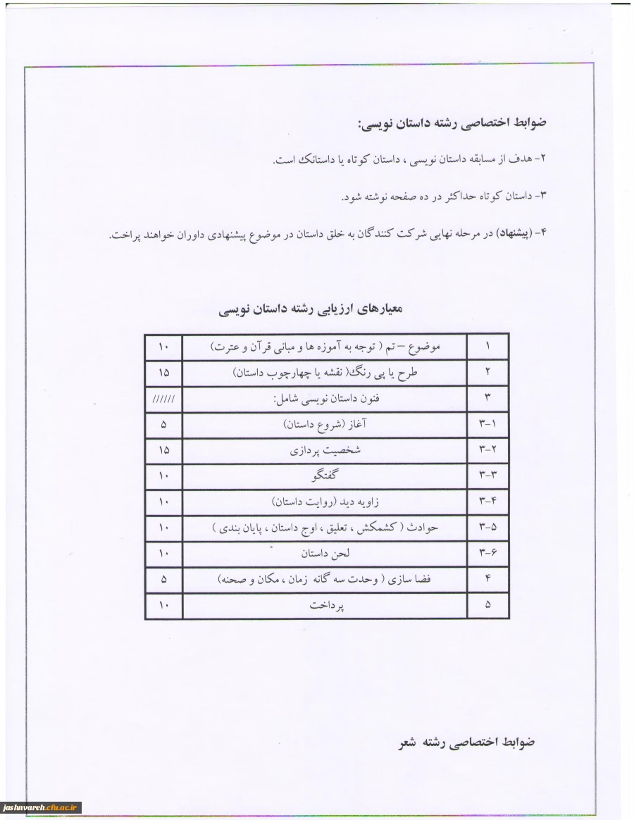 داستان نویسی