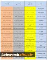 برگزیدگان خواهران