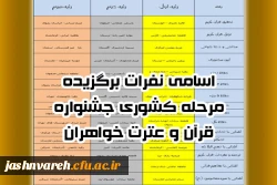اسامی نفرات برگزیده مرحله کشوری جشنواره قرآن و عترت خواهران