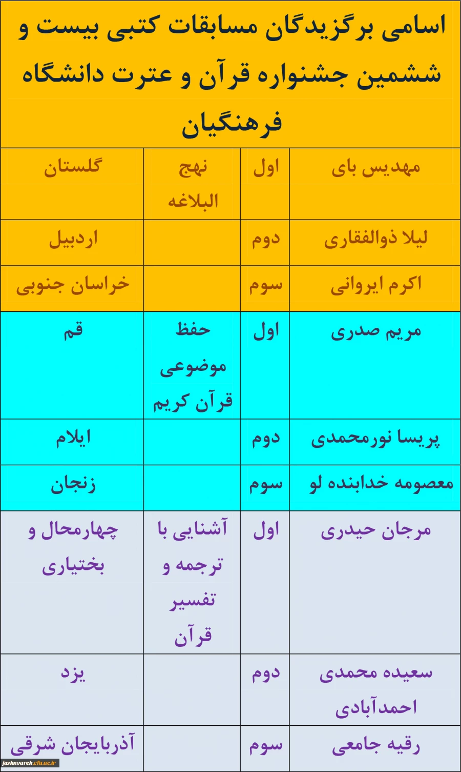 جشنواره فرهنگی