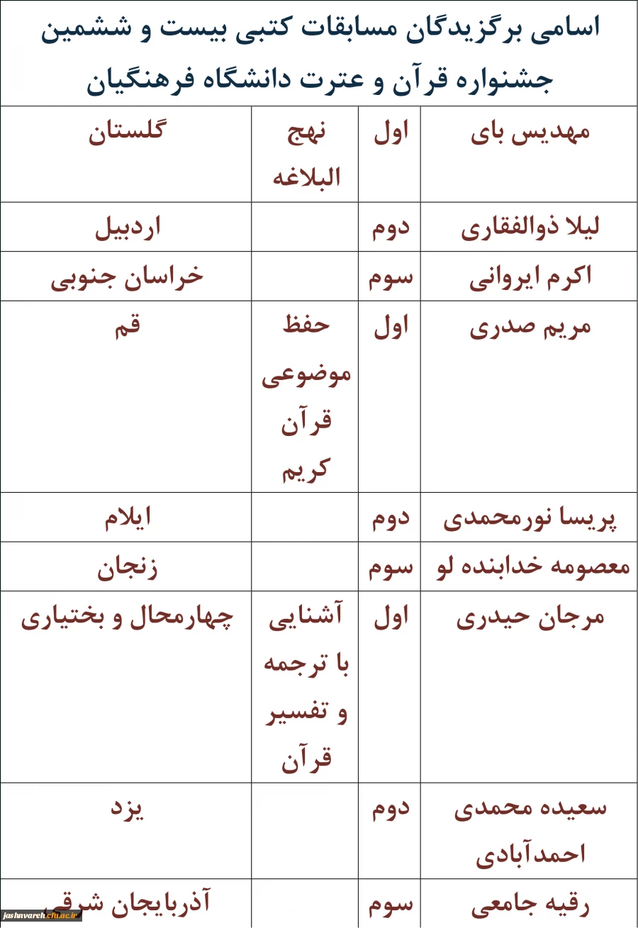 جشنواره فرهنگی