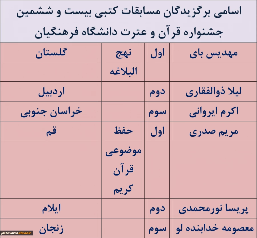 جشنواره فرهنگی