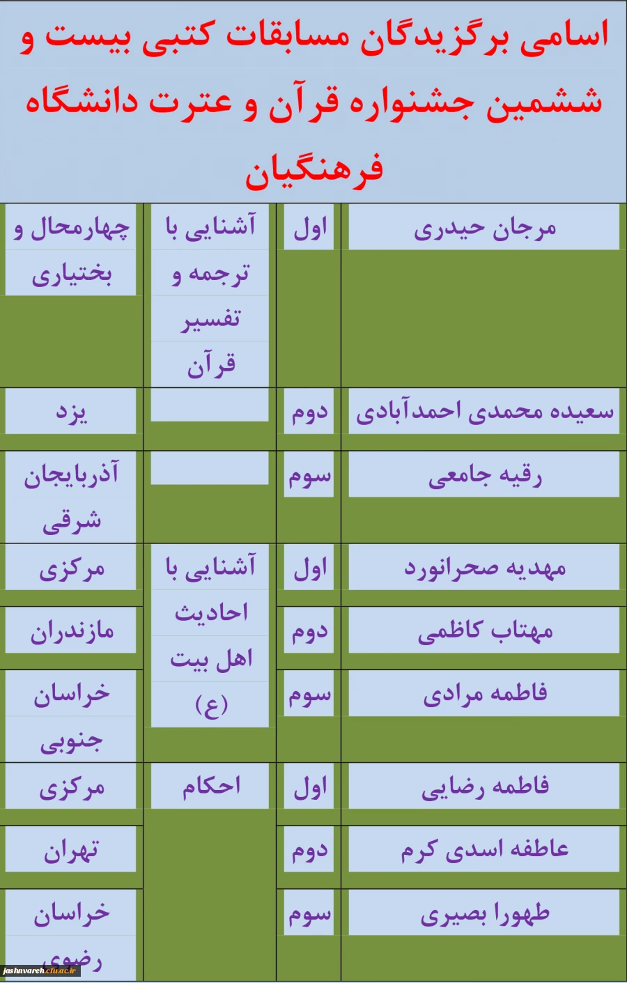 جشنواره فرهنگی