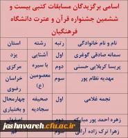 جشنواره قرآن وعترت