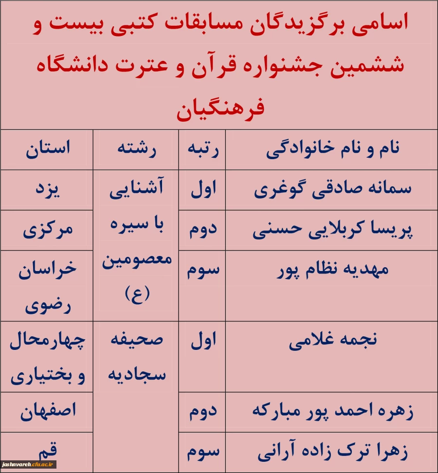 جشنواره قرآن وعترت