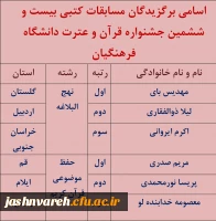 جشنواره قرآن وعترت