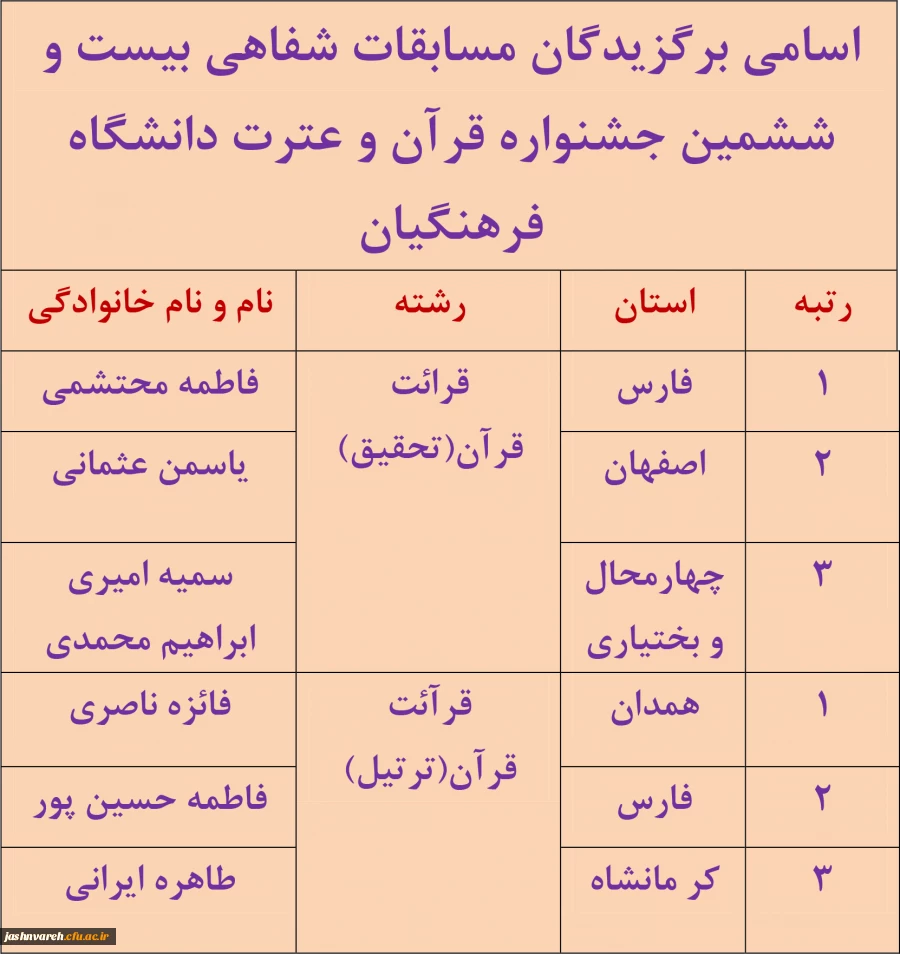 جشنواره قرآن وعترت