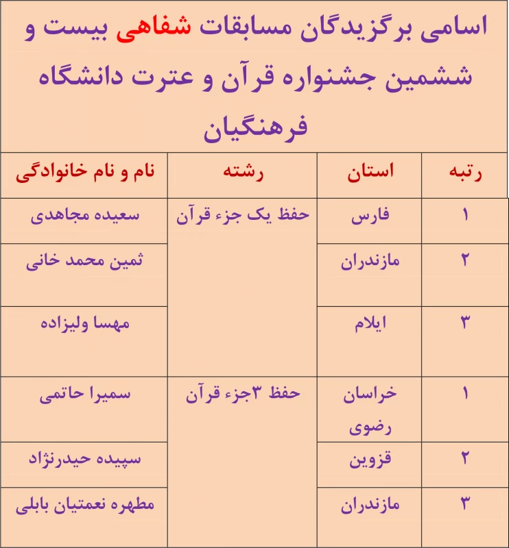 جشنواره فرهنگی