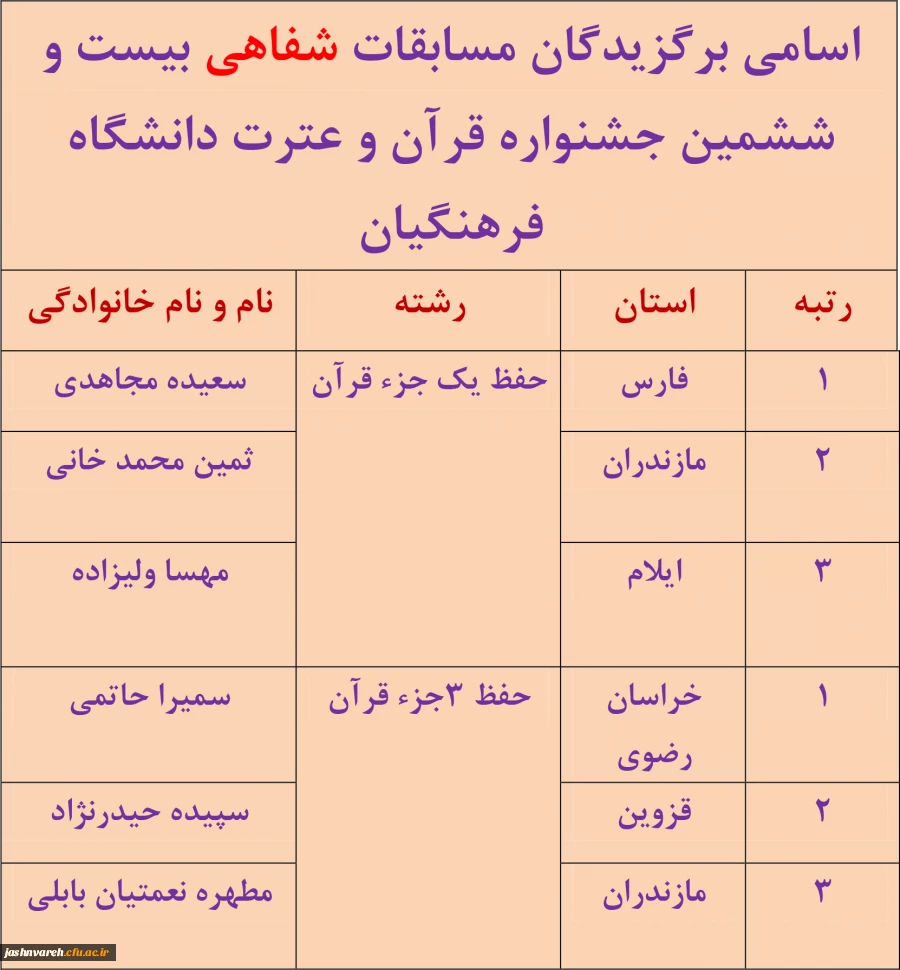 جشنواره فرهنگی