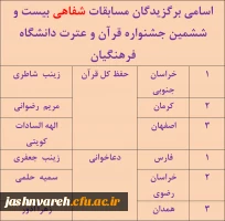 جشنواره قرآن وعترت