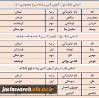 جشنواره قرآن وعترت