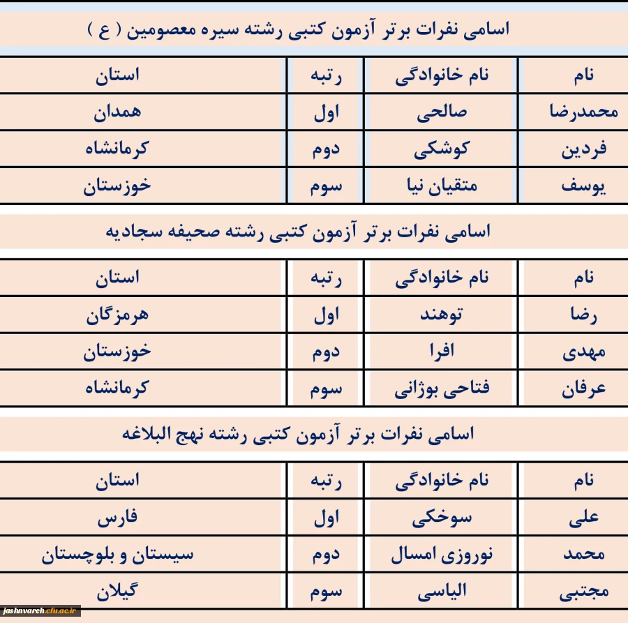 جشنواره قرآن وعترت