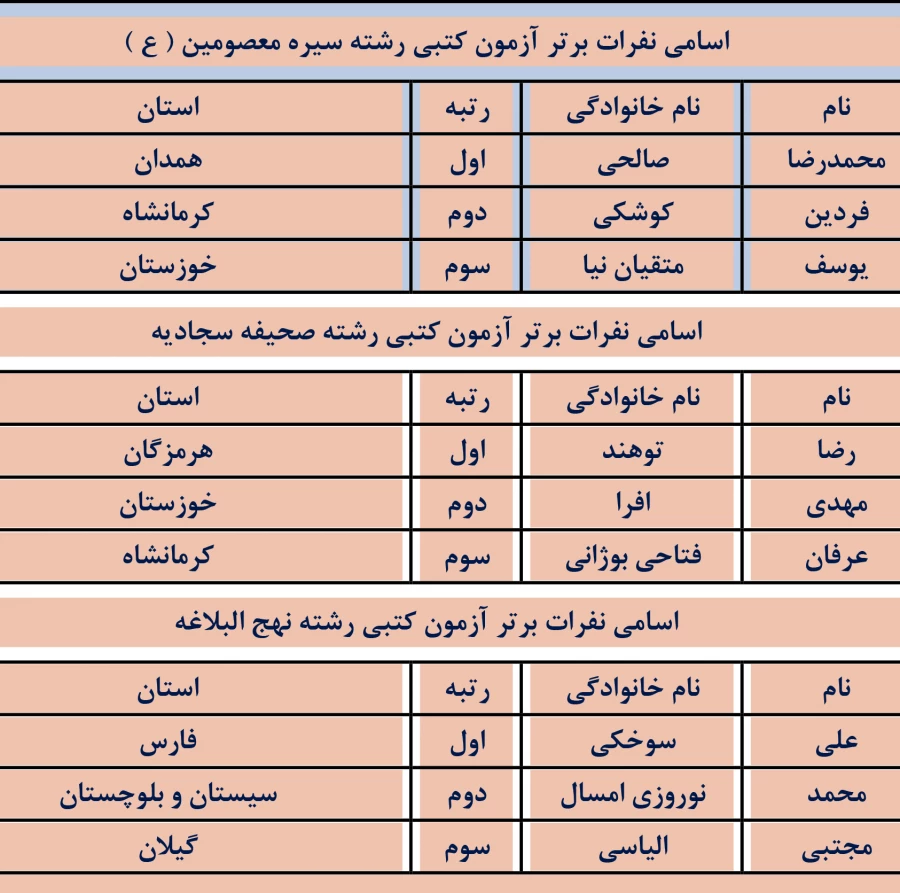 جشنواره قرآن وعترت