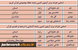 جشنواره قرآن وعترت