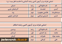 جشنواره قرآن وعترت