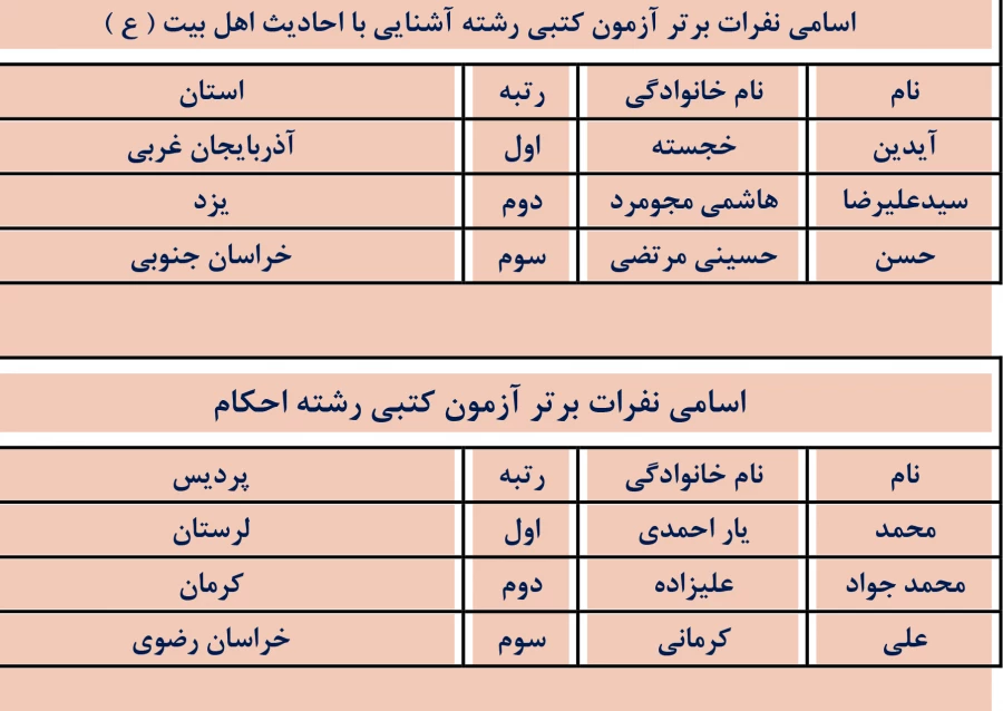 جشنواره قرآن وعترت