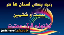 جشنواره قرآن وعترت